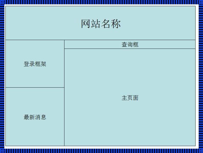 网页设计之道：激活页面框架的奥秘