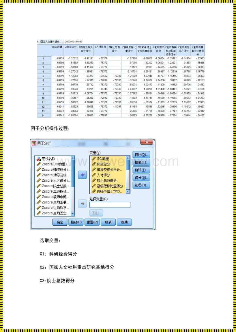 SPSS 主成分分析案例之大势所趋