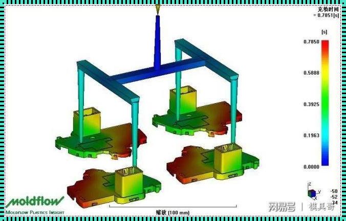 模具仿真研发：探索未来制造业的无限可能