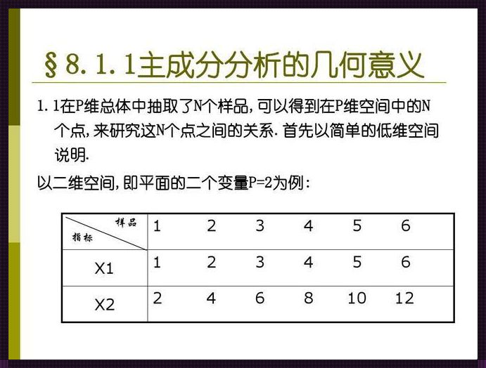 主成分分析：降维时代的“武功秘籍”