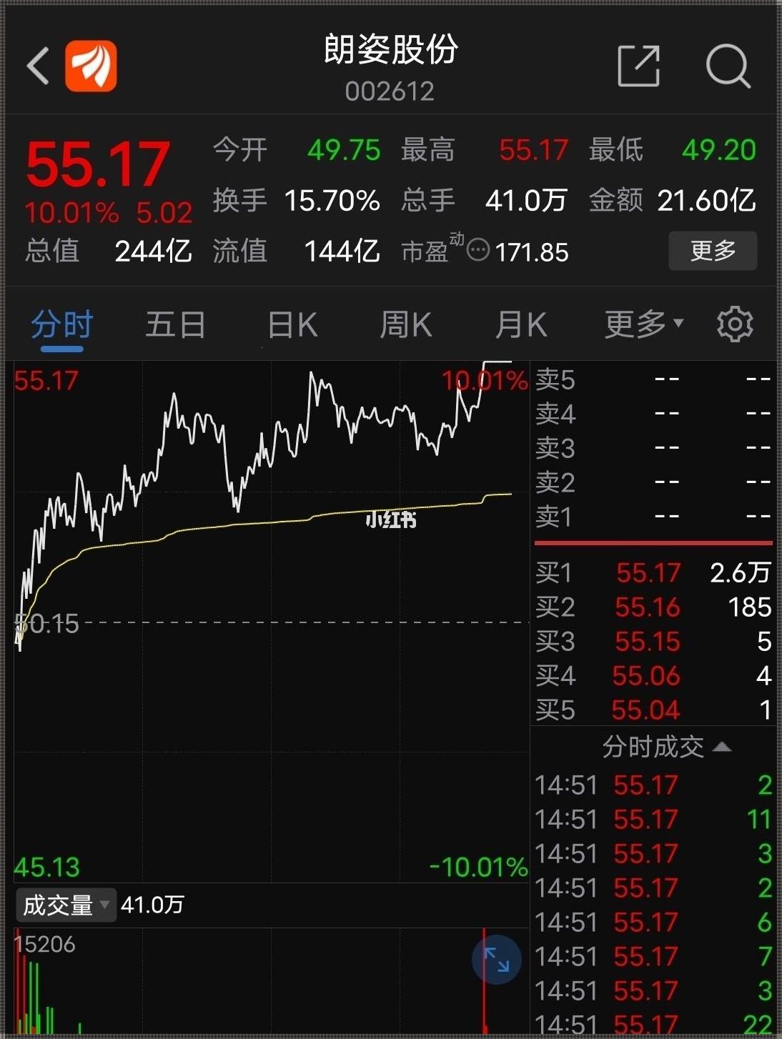 文化领域里的“太大了涨停”——无锡风采再现江湖