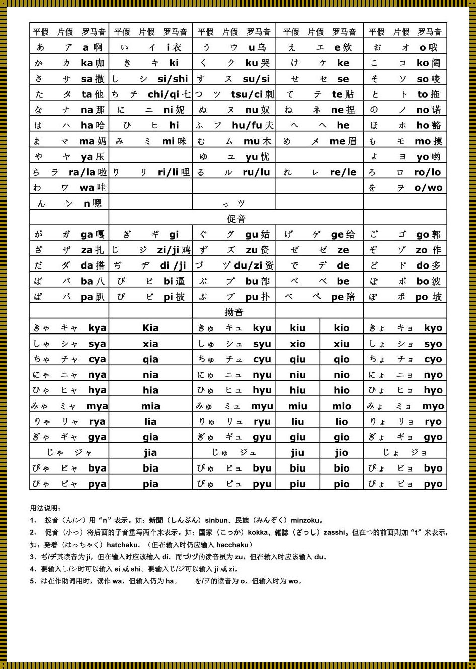 汉字转换罗马音在线查询宝典：一手掌握攻略秘籍