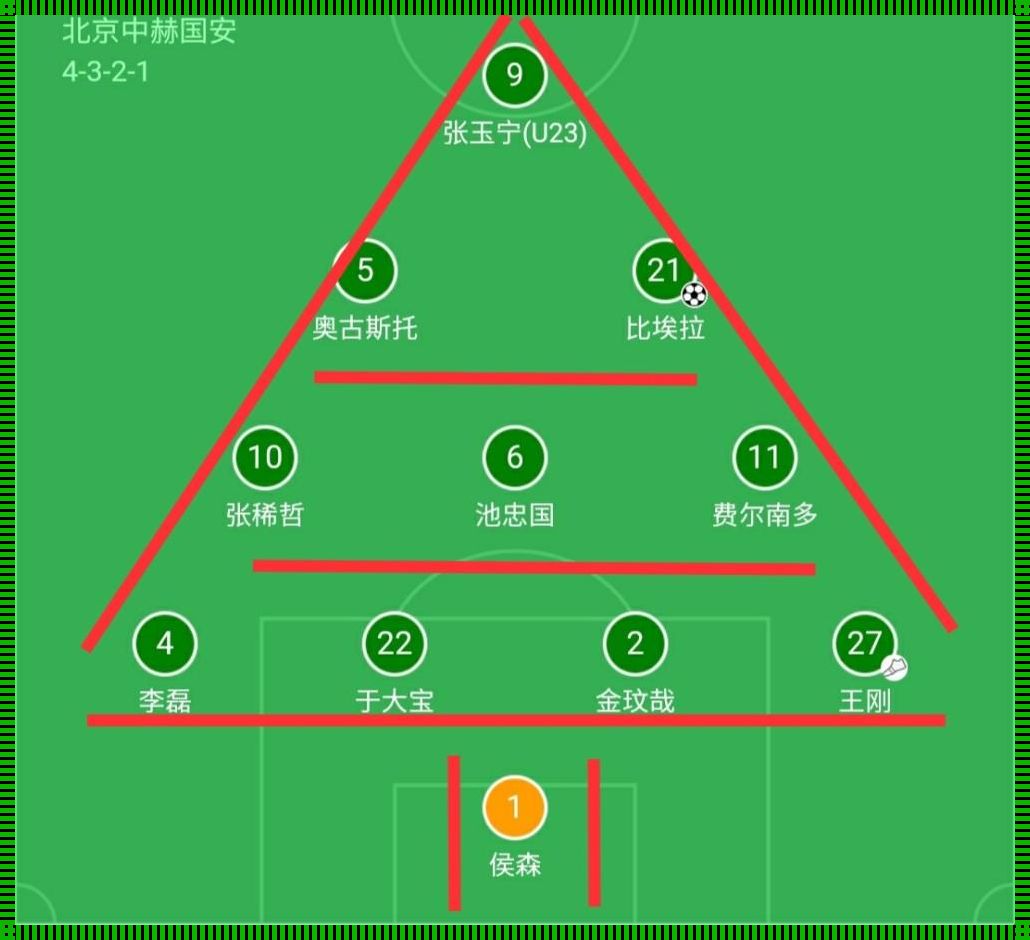 圣诞树阵型创新玩法揭秘