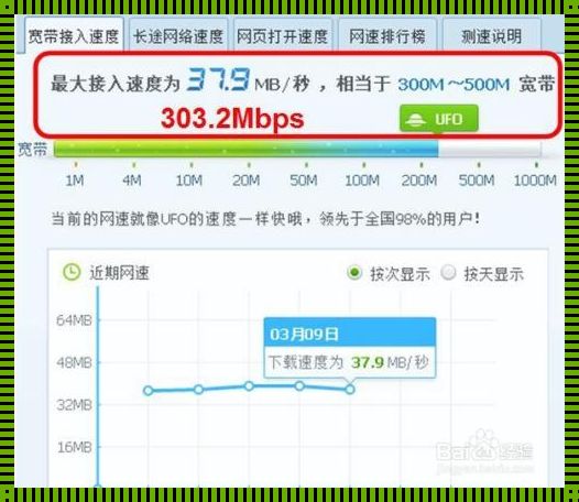 如何稳享 1000 兆网速，一步到位！