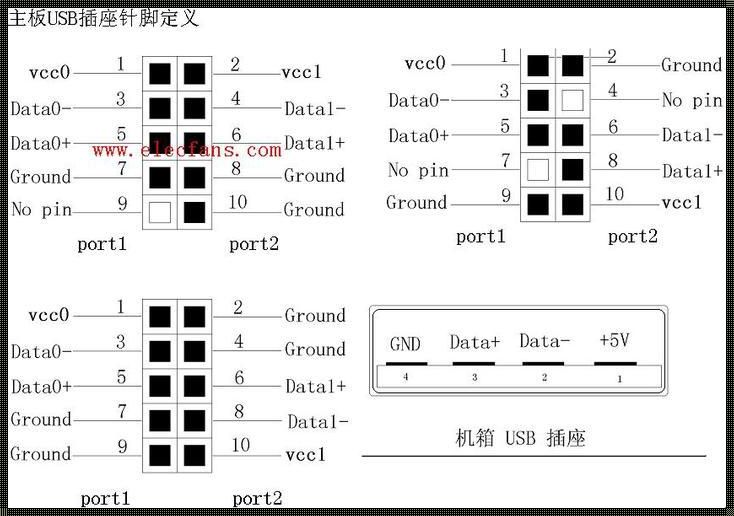 苹果充电接口针脚定义解析：奥秘之处与应用分享