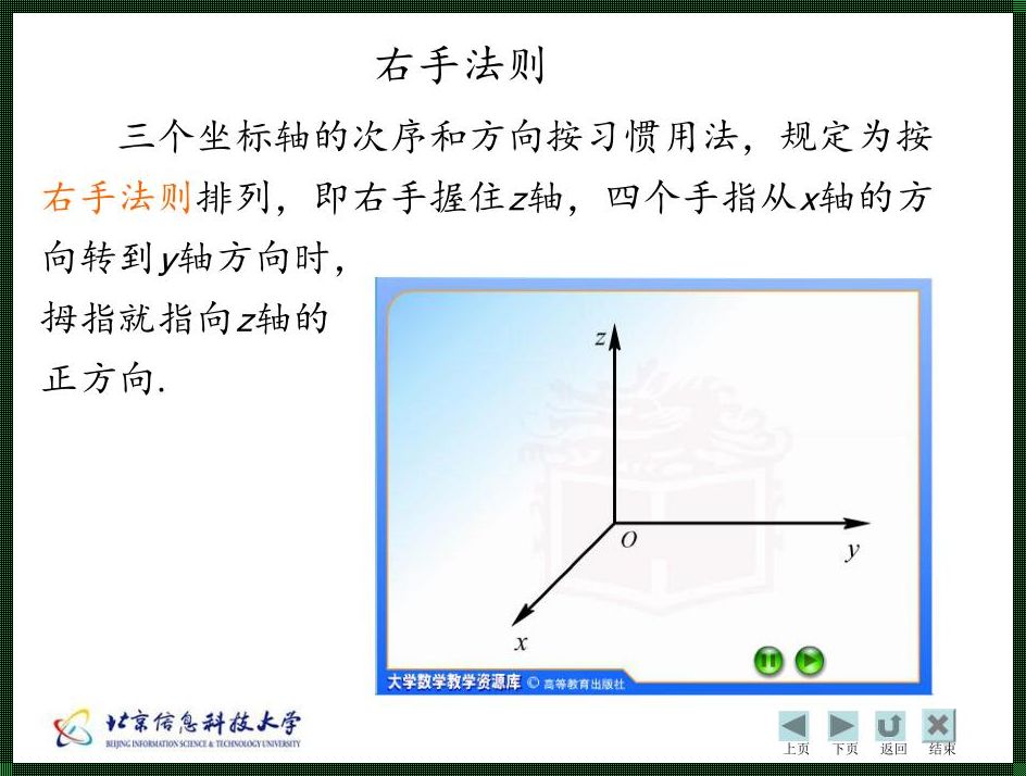 数学右手法则的奥秘与应用