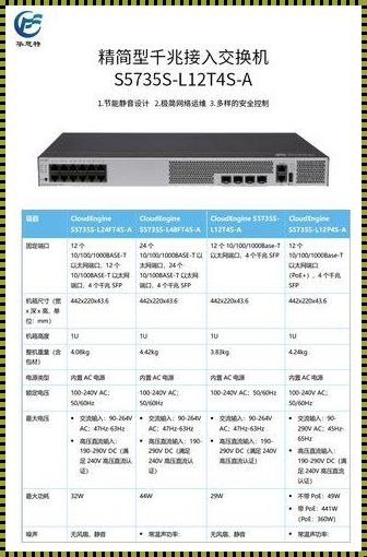 华为交换机网页配置之秘境探幽