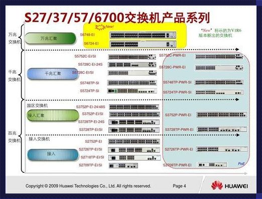 华为交换机保存配置之道：技巧与智慧