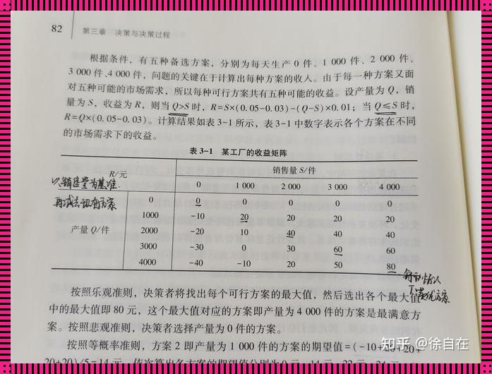 最小后悔准则：惊现人生智慧