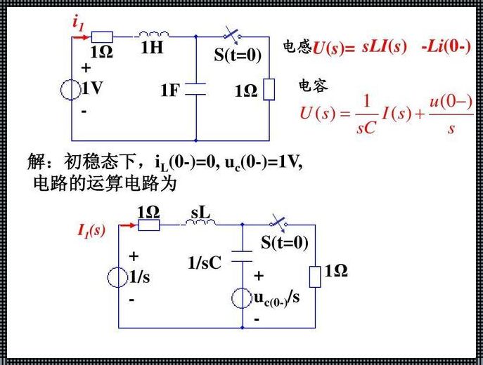 太仓奇迹：升温 1v.1h 现象探究