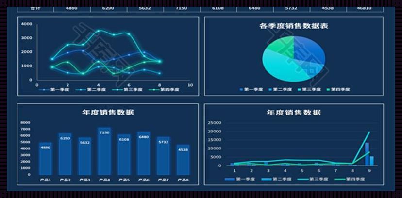 数据来源揭秘：隐藏在数字背后的秘密