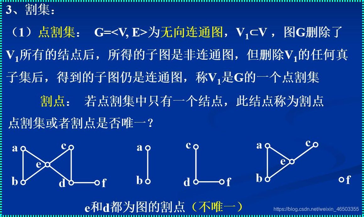 图论回路的探秘：逻辑与智慧的结晶