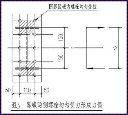 科技力量助力连州发展：H系列高强无收缩灌浆的惊现