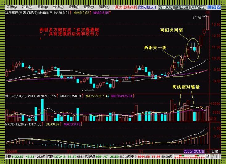 科技浪潮中的“两阳夹一阴”现象：电脑配件市场探究