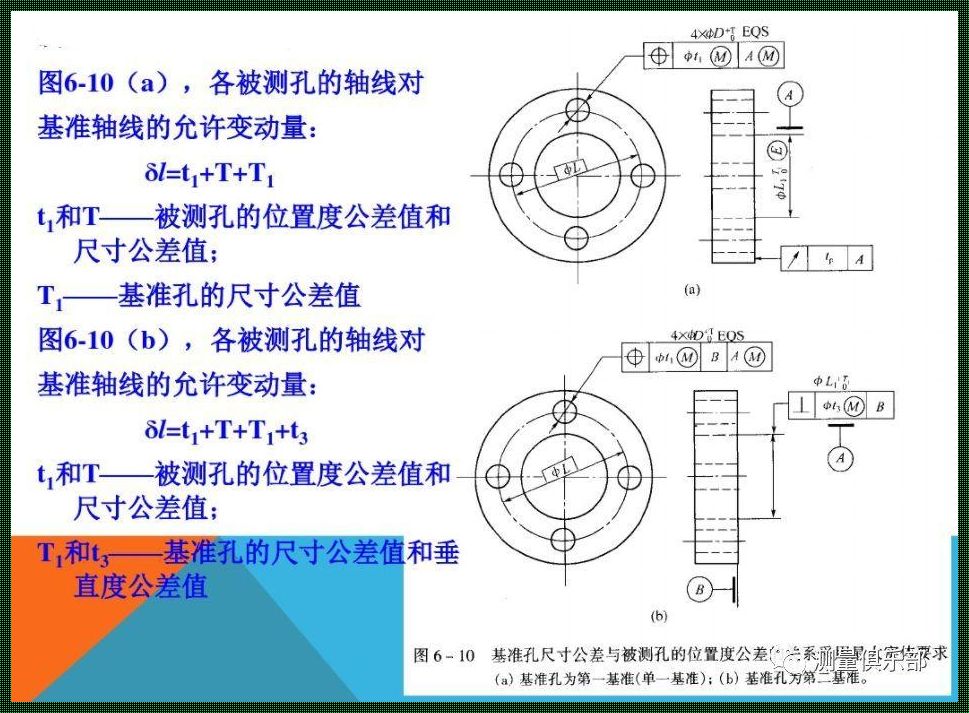 位置度解释举例：惊现生活中的智慧与情感