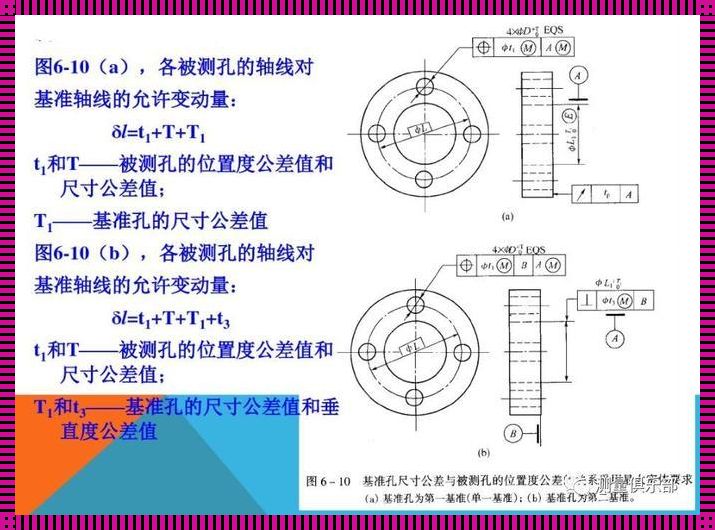 掌握位置度ABC基准理解，迈向工程设计新境界