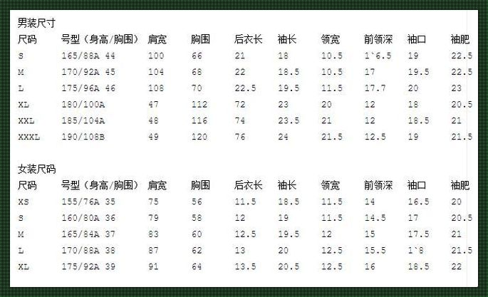 国产尺码与欧洲尺码对照表对比：科技助力益阳探索时尚新纪元