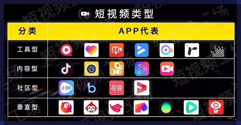 漳平惊现成品短视频APP，应用魅力势不可挡！