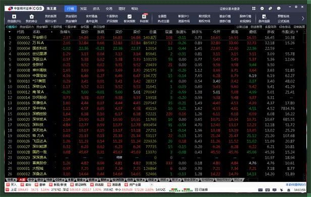 兰州惊现科技新景象：AVE看盘软件下载热潮