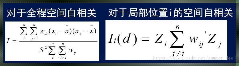 空间自相关指数由正变负：探寻妙招