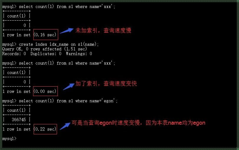 Python设置索引：计划与实践