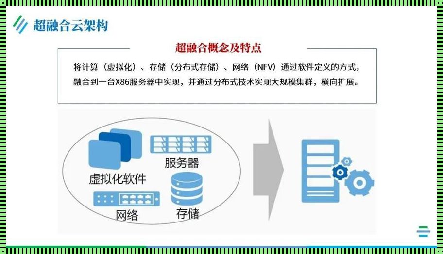 超融合架构之魅力与挑战：一篇独具慧眼的解析