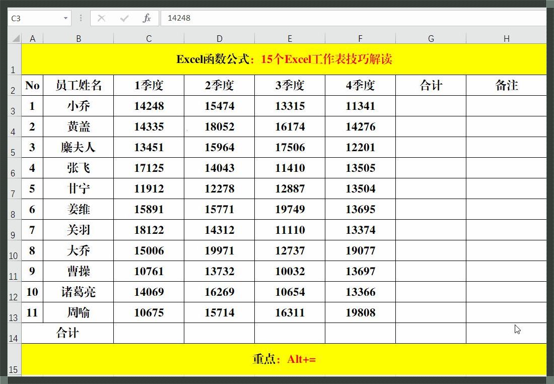 动态查找表：技术突破的惊现