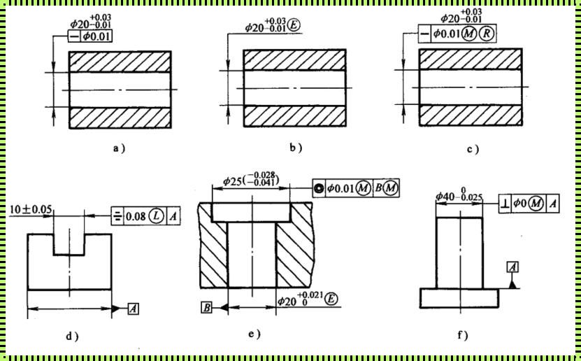 《几何公差标注，精准与美的结合》