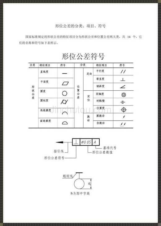 《图纸公差符号大全：工程领域的精细化语言》