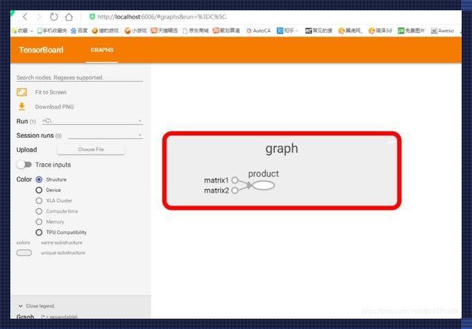  tensorboard 打开没有图：深度探究 