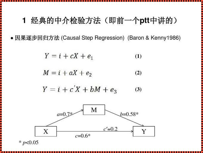 bootstrap中介效应检验：探索未知，揭示本质