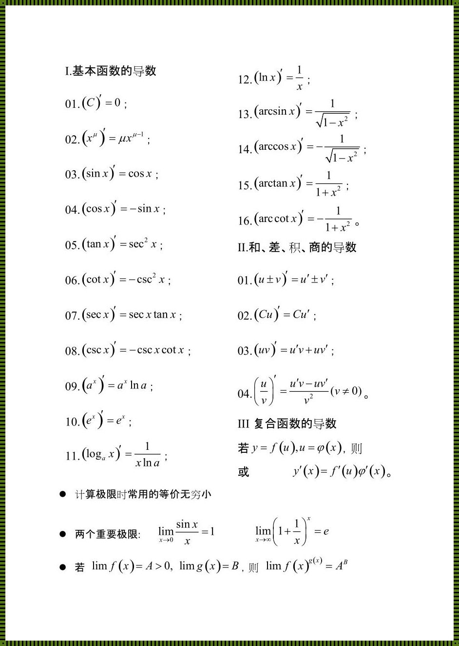 高中数学导数16个基本公式之惊现