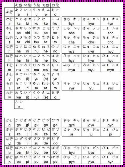 中文转日语罗马音：跨越语言的旋律