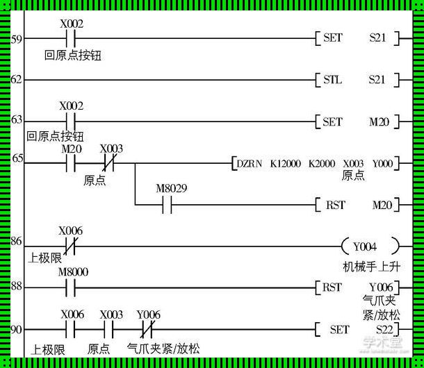 CNC机床回原点指令探秘：发布会背后的故事