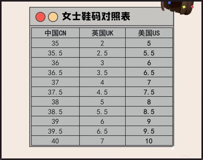 科技助力：欧洲码与中国码对照表鞋子的“秘密”揭晓