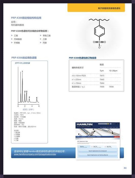 国产液相色谱柱10um：科技崛起的吉安奇迹