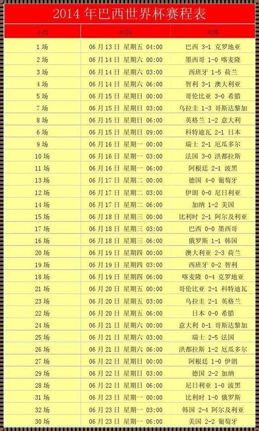 巴西甲级联赛赛程比分研究与探索