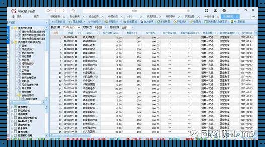 同花顺与Wind——“惊现”金融界的双星闪耀