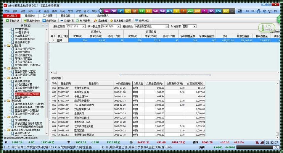 探究 Wind 数据库的奥秘：如何查数据