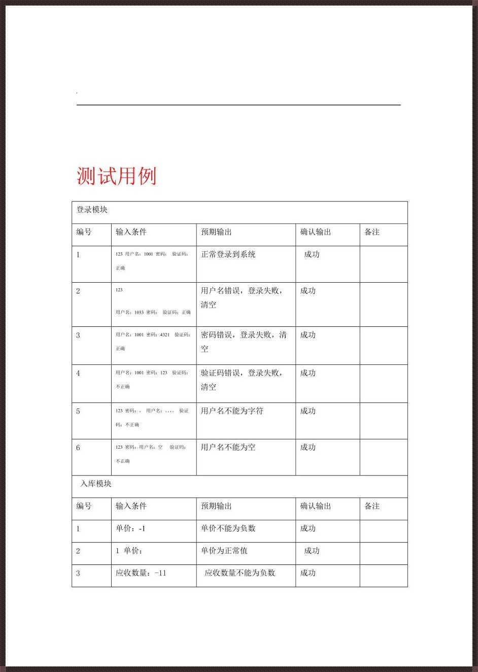 测试用例的要求：赋予其智慧与情感