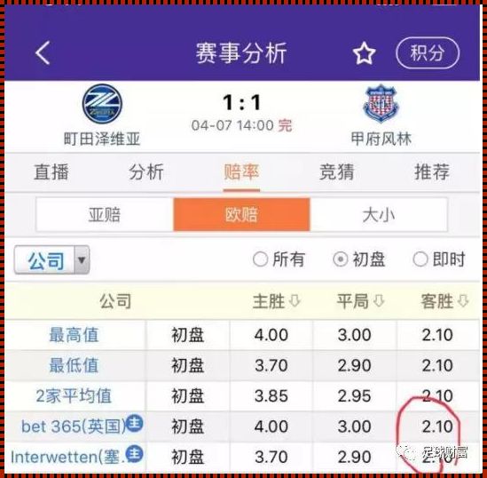 日本联赛欧赔最准的公司：引领竞彩新潮流