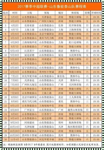 鲁能2023赛程一览表最新惊现