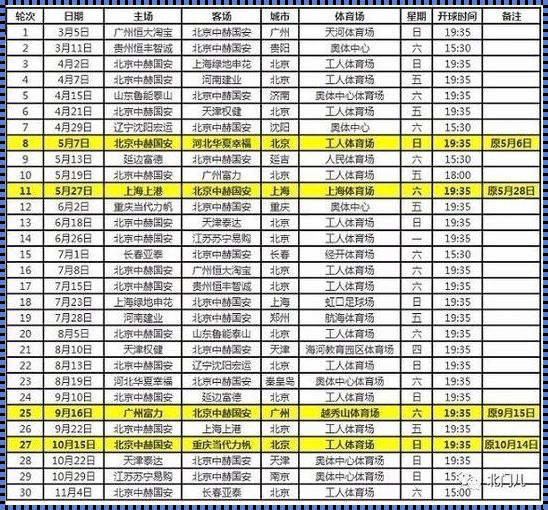 国安近期比赛日期表评测