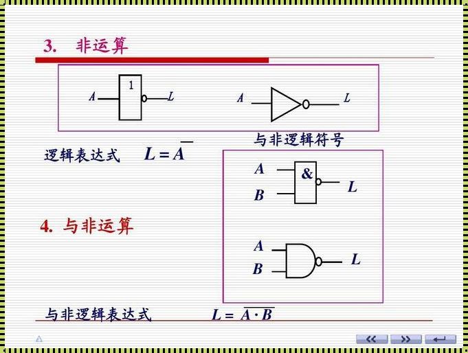 神秘的三种逻辑符号：与、或、非