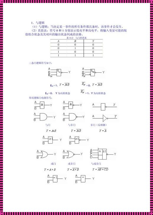 探索逻辑的奥秘：八种逻辑门电路符号