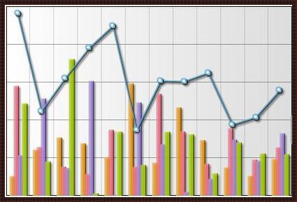 探索复合折线图在培训中的应用与价值