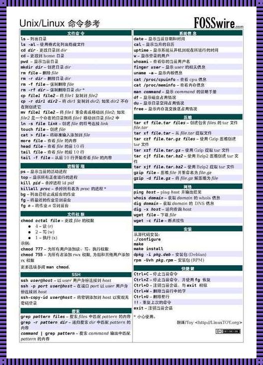 Linux命令探寻之旅：如何查看当前目录