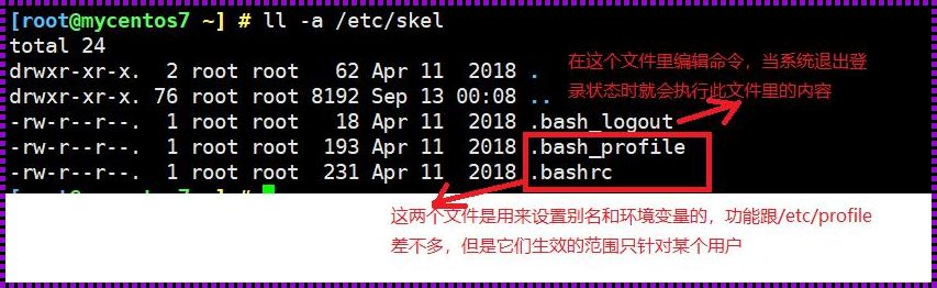 Linux操作系统中探寻当前用户之谜