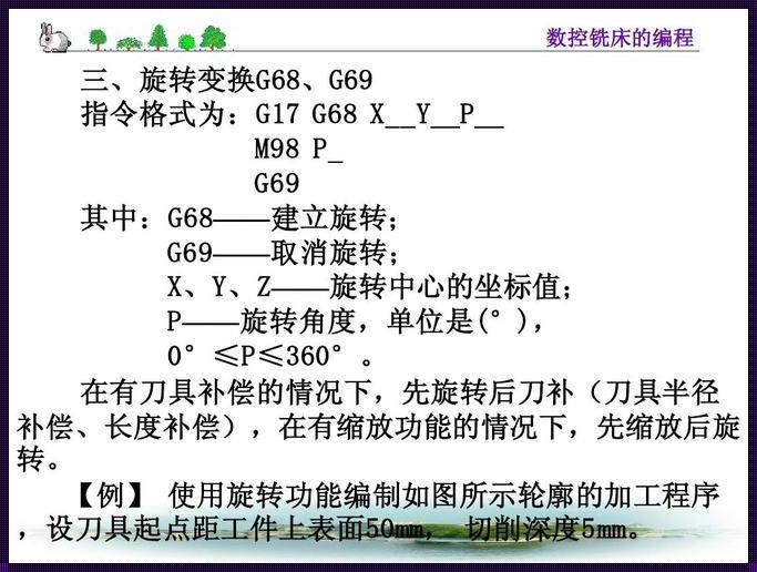 神秘G69指令，地理学家们的惊现