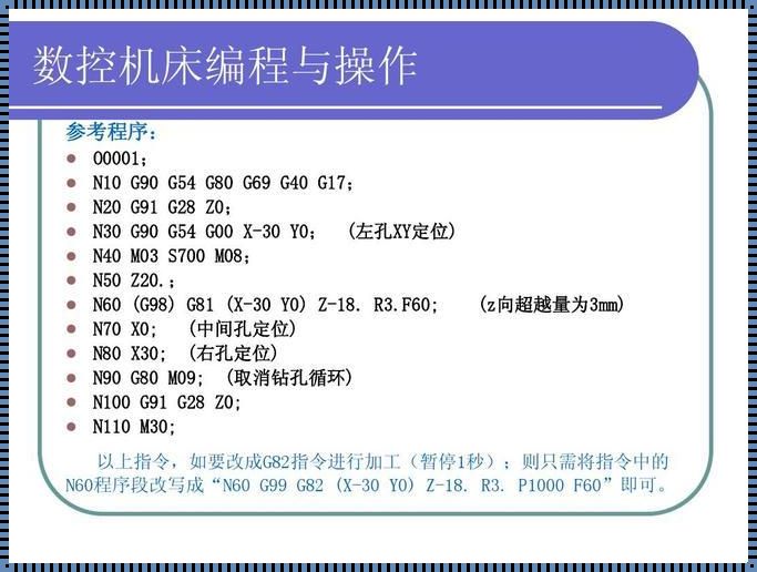 数控机床回原点指令解析与应用